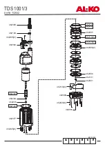 Предварительный просмотр 68 страницы AL-KO TDS 1001/3 Operating Instructions Manual