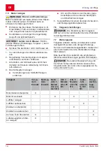 Preview for 14 page of AL-KO Tech 140 OHV Instructions For Use Manual