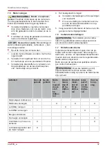 Preview for 37 page of AL-KO Tech 140 OHV Instructions For Use Manual