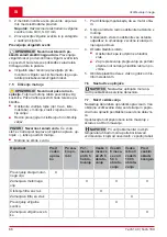 Preview for 86 page of AL-KO Tech 140 OHV Instructions For Use Manual