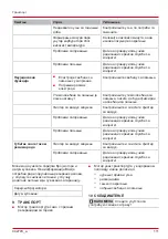 Preview for 111 page of AL-KO Tech 140 OHV Instructions For Use Manual