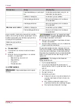 Preview for 171 page of AL-KO Tech 140 OHV Instructions For Use Manual