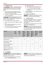 Preview for 191 page of AL-KO Tech 140 OHV Instructions For Use Manual