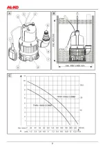 Предварительный просмотр 2 страницы AL-KO TWIN 10000 combi Manual