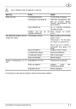 Предварительный просмотр 37 страницы AL-KO TWIN 10000 combi Manual