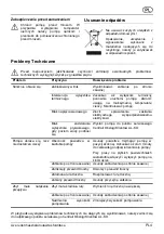 Предварительный просмотр 57 страницы AL-KO TWIN 10000 combi Manual