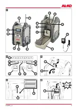 Preview for 3 page of AL-KO WR 2000 Translation Of The Original Instructions For Use