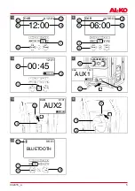 Preview for 5 page of AL-KO WR 2000 Translation Of The Original Instructions For Use