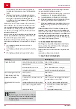 Preview for 20 page of AL-KO WR 2000 Translation Of The Original Instructions For Use