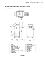 Preview for 9 page of AL-MEISTER ALM3220 Manual