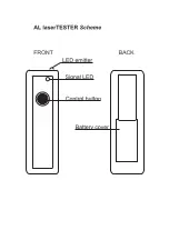 Preview for 2 page of Al priority Laser Tester Manual