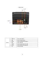 Preview for 10 page of AL Tech Mediagate MG-250HD Manual