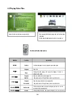 Preview for 39 page of AL Tech Mediagate MG-250HD Manual