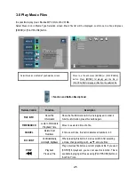 Preview for 46 page of AL Tech MediaGate MG-35 Manual