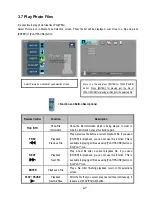 Preview for 48 page of AL Tech MediaGate MG-35 Manual