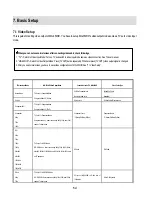 Preview for 55 page of AL Tech MediaGate MG-350HD User Manual