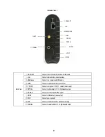 Preview for 10 page of AL Tech MediaGate MG-350SHD User Manual