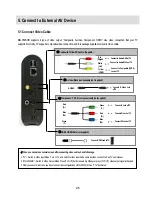 Preview for 46 page of AL Tech MediaGate MG-350SHD User Manual