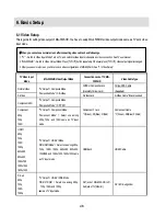 Preview for 49 page of AL Tech MediaGate MG-350SHD User Manual