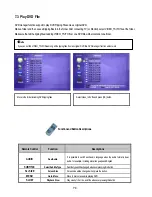 Preview for 73 page of AL Tech MediaGate MG-350SHD User Manual