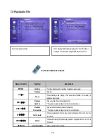 Preview for 75 page of AL Tech MediaGate MG-350SHD User Manual