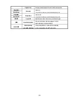 Preview for 76 page of AL Tech MediaGate MG-350SHD User Manual