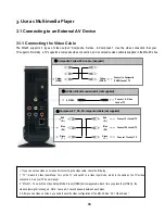 Preview for 29 page of AL Tech Mediagate MG-45 Manual