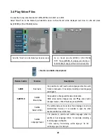 Preview for 41 page of AL Tech Mediagate MG-45 Manual