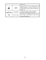 Preview for 43 page of AL Tech Mediagate MG-45 Manual