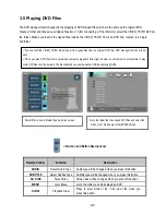 Preview for 44 page of AL Tech Mediagate MG-45 Manual