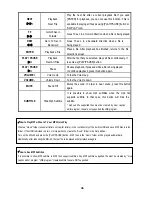 Preview for 47 page of AL Tech Mediagate MG-45 Manual