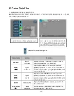 Preview for 48 page of AL Tech Mediagate MG-45 Manual