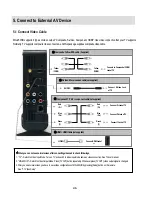 Предварительный просмотр 47 страницы AL Tech Mediagate MG-450HD Manual