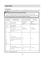 Предварительный просмотр 50 страницы AL Tech Mediagate MG-450HD Manual