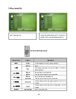 Предварительный просмотр 94 страницы AL Tech Mediagate MG-450HD Manual