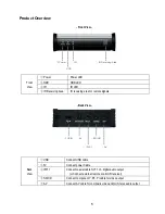 Предварительный просмотр 6 страницы AL Tech Portable MPEG Player Manual