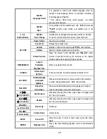 Предварительный просмотр 26 страницы AL Tech Portable MPEG Player Manual