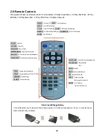 Предварительный просмотр 35 страницы AL Tech Portable MPEG Player Manual