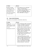 Preview for 36 page of Alacritech 100x2 User Manual