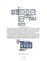 Предварительный просмотр 13 страницы Alacron FAST-UXGA Technical Product Manual