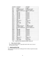 Preview for 19 page of Alacron FASTIMAGE 1300 Integration Manual