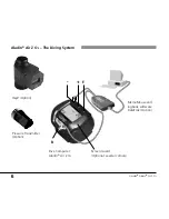 Preview for 6 page of ALADIN ALADIN AIR Z O2 Operating Manual