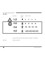 Preview for 58 page of ALADIN ALADIN AIR Z O2 Operating Manual