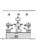 Preview for 2 page of ALADIN ALADIN AIR Z Operating Manual