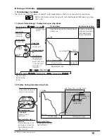 Preview for 15 page of ALADIN ALADIN PRIME Operating Manual