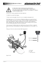 Предварительный просмотр 21 страницы Alamarin Jet AJ 160 Operation And Maintenance Manual