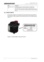 Preview for 8 page of Alamarin Jet AJ 340 Operation And Maintenance Manual