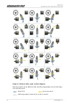 Preview for 14 page of Alamarin Jet IO Operation And Maintenance Manual