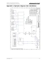 Preview for 47 page of Alamarin Jet IO Operation And Maintenance Manual