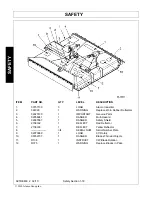 Предварительный просмотр 24 страницы Alamo Industrial Axtreme 2 Operator'S Manual